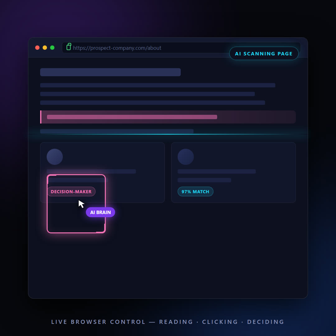 Hunting prospects at 3am — searching, reading, shortlisting companies on its own.